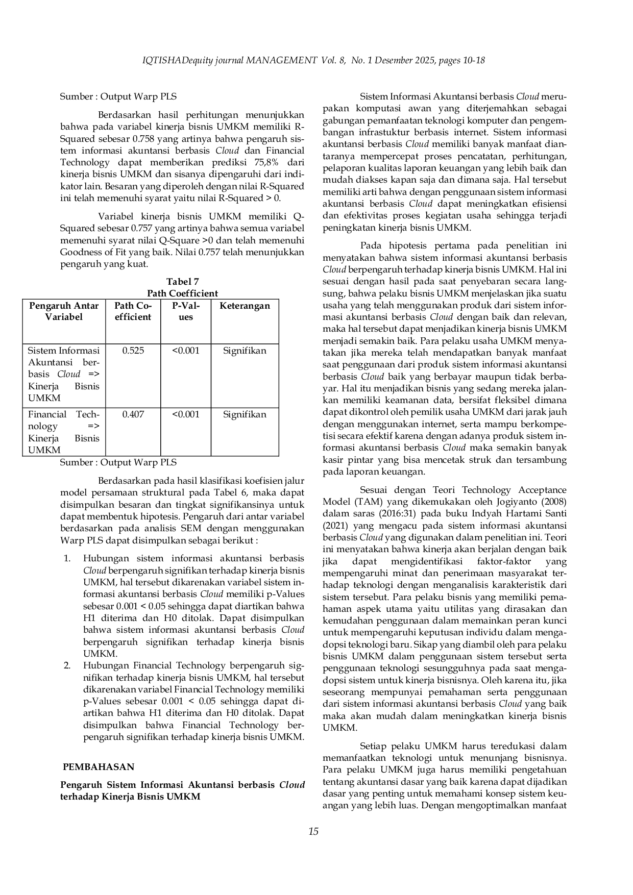 JURIS Pengaruh Sistem Informasi Akuntansi Berbasis Cloud dan Financial Technology Terhadap Kinerja Bisnis UMKM di Kota Surabaya