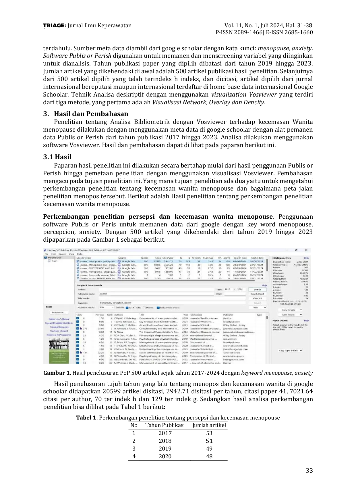 JURIS Analisis Bibliometrik dengan Vosviewer terhadap Tingkat Kecemasan Wanita Menopouse di Google Scholar