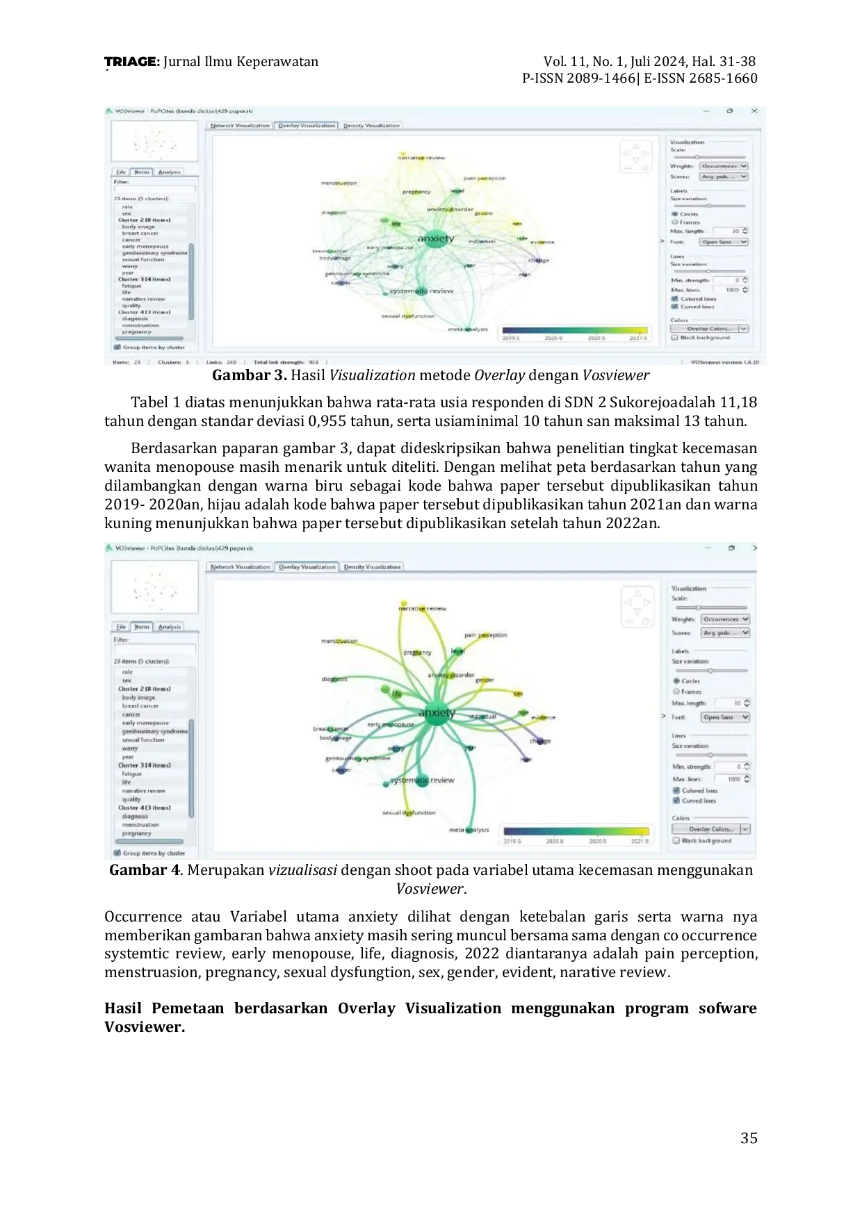 JURIS Analisis Bibliometrik dengan Vosviewer terhadap Tingkat Kecemasan Wanita Menopouse di Google Scholar