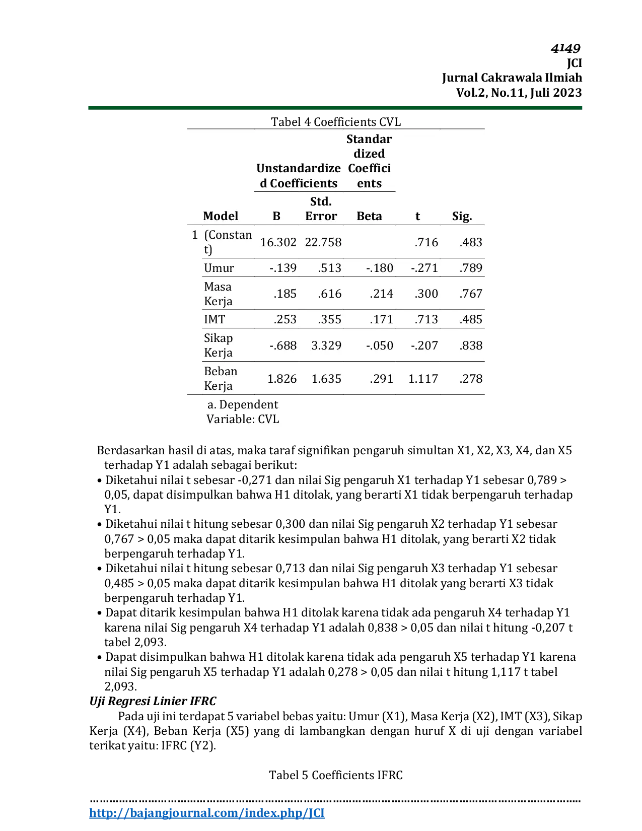 JURIS ANALISIS KELELAHAN KERJA OPERATOR PRODUKSI MENGGUNAKAN METODE CARDIOVASCULAR LOAD CVL DAN INDUSTRIAL FATIQUE RESEARCH COMMITTEE IFRC Studi kasus PT Alis Jaya Cipta Tama
