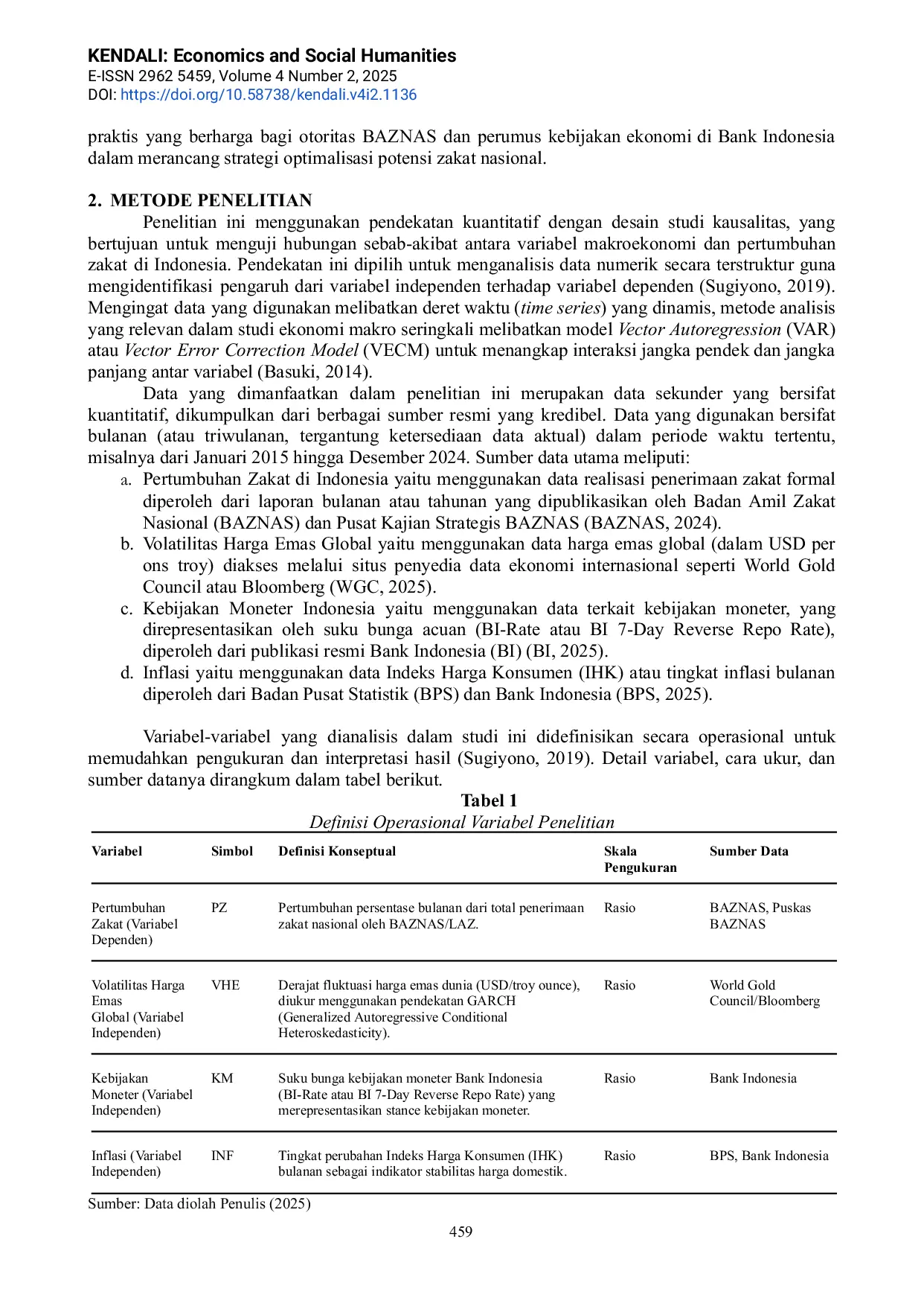 JURIS Pengaruh Volatilitas Harga Emas Global Kebijakan Moneter Indonesia Inflasi Terhadap Pertumbuhan Zakat di Indonesia