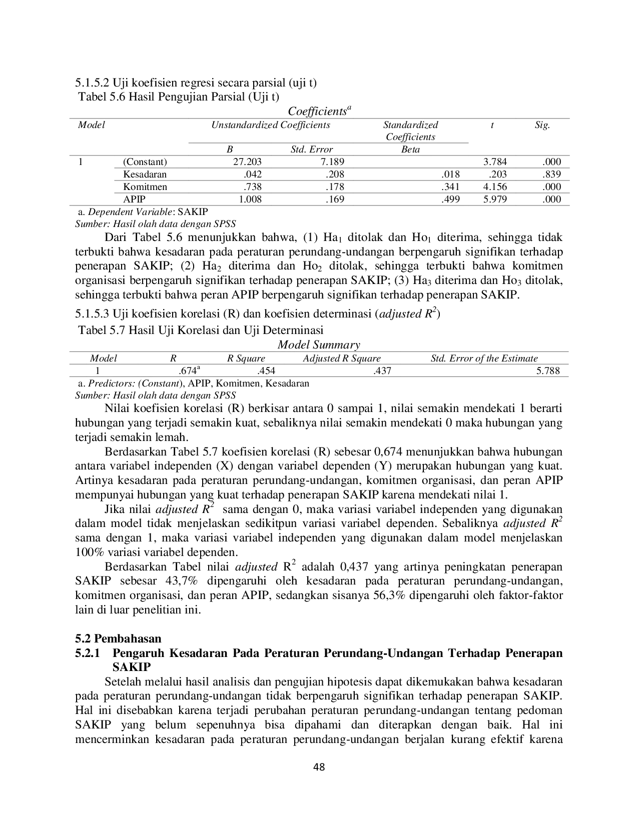 JURIS Faktor Faktor Yang Mempengaruhi Penerapan Sistem Akuntabilitas Kinerja Instansi Pemerintah SAKIP Pada Pemerintah Provinsi Sulawesi Utara