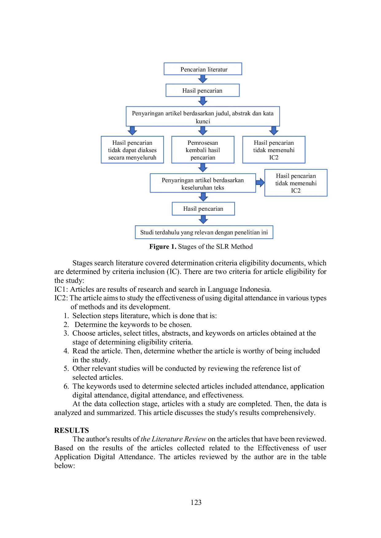 JURIS INNOVATIVE APPROACHES IN DIGITAL ATTENDANCE SYSTEMS EVALUATING THE EFFECTIVENESS OF QR CODE FACE RECOGNITION AND GPS METHODS