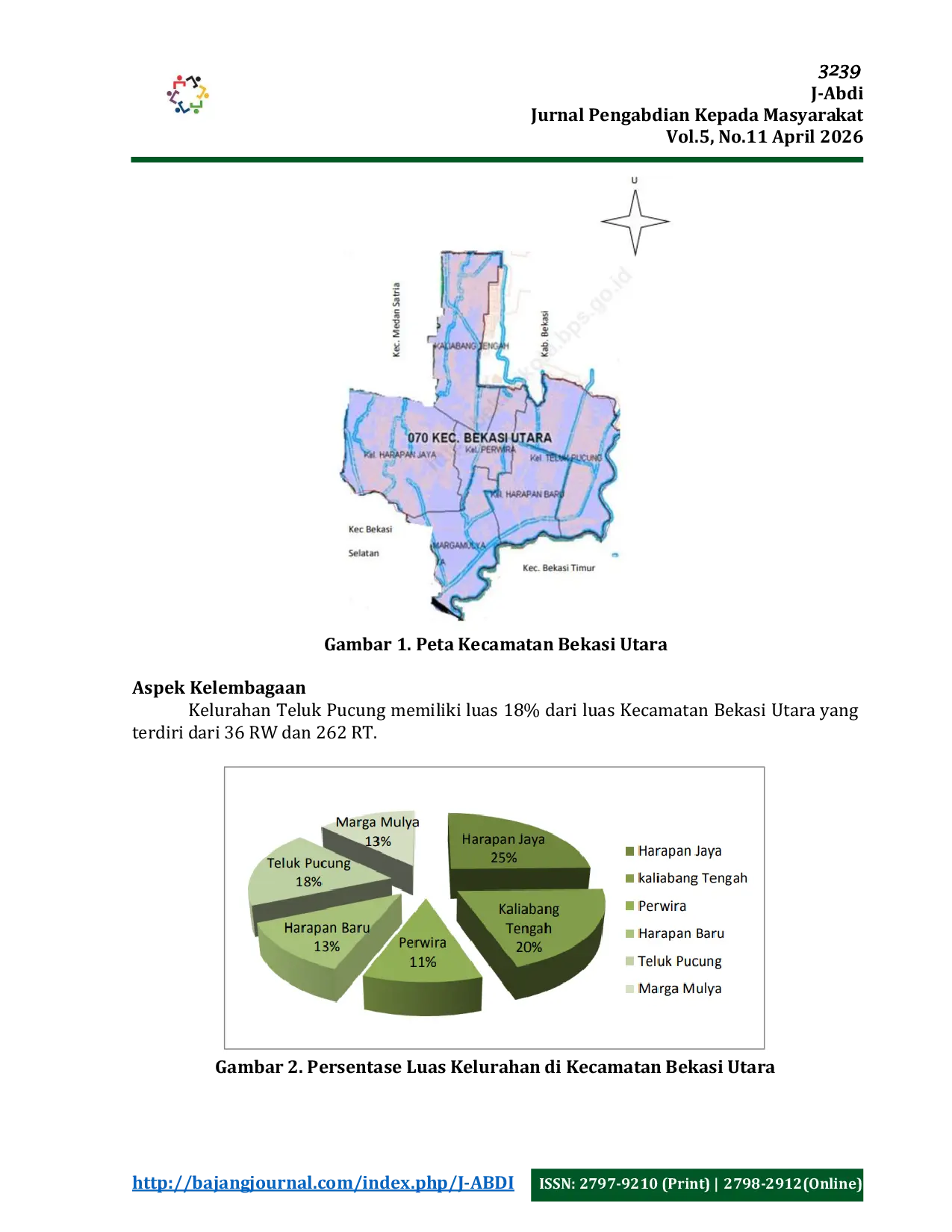 JURIS Dari Ancaman ke Keselamatan Kesadaran Banjir dan Risiko Listrik di Teluk Pucung Bekasi