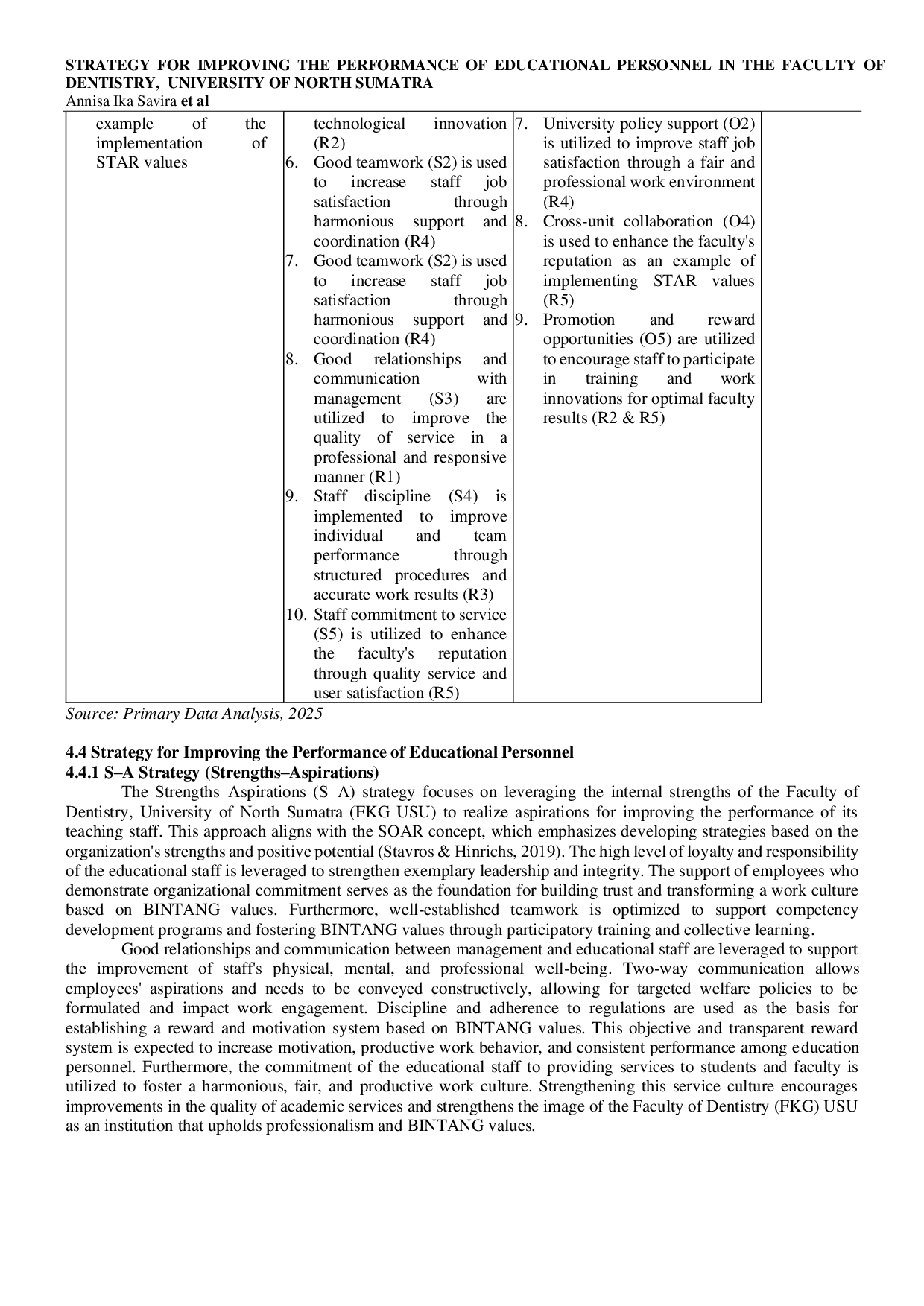 JURIS Strategy For Improving The Performance Of Educational Personnel In The Faculty Of Dentistry University Of North Sumatra