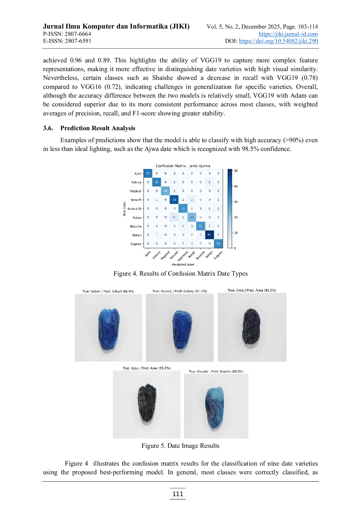 JURIS Classification of Date Types Using Gray Level Co occurrence Matrix Red Green Blue and Convolutional Neural Network