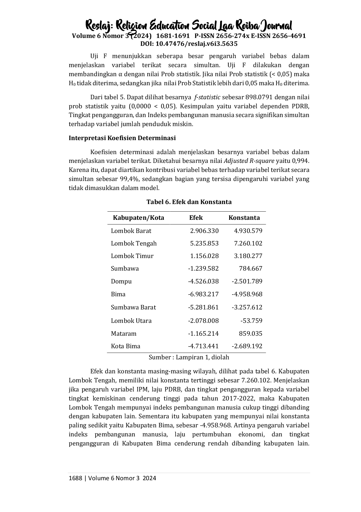 JURIS Determinan Kemiskinan Studi Kasus 10 Kota Kabupaten di Provinsi Nusa Tenggara Barat Periode 2017 2022