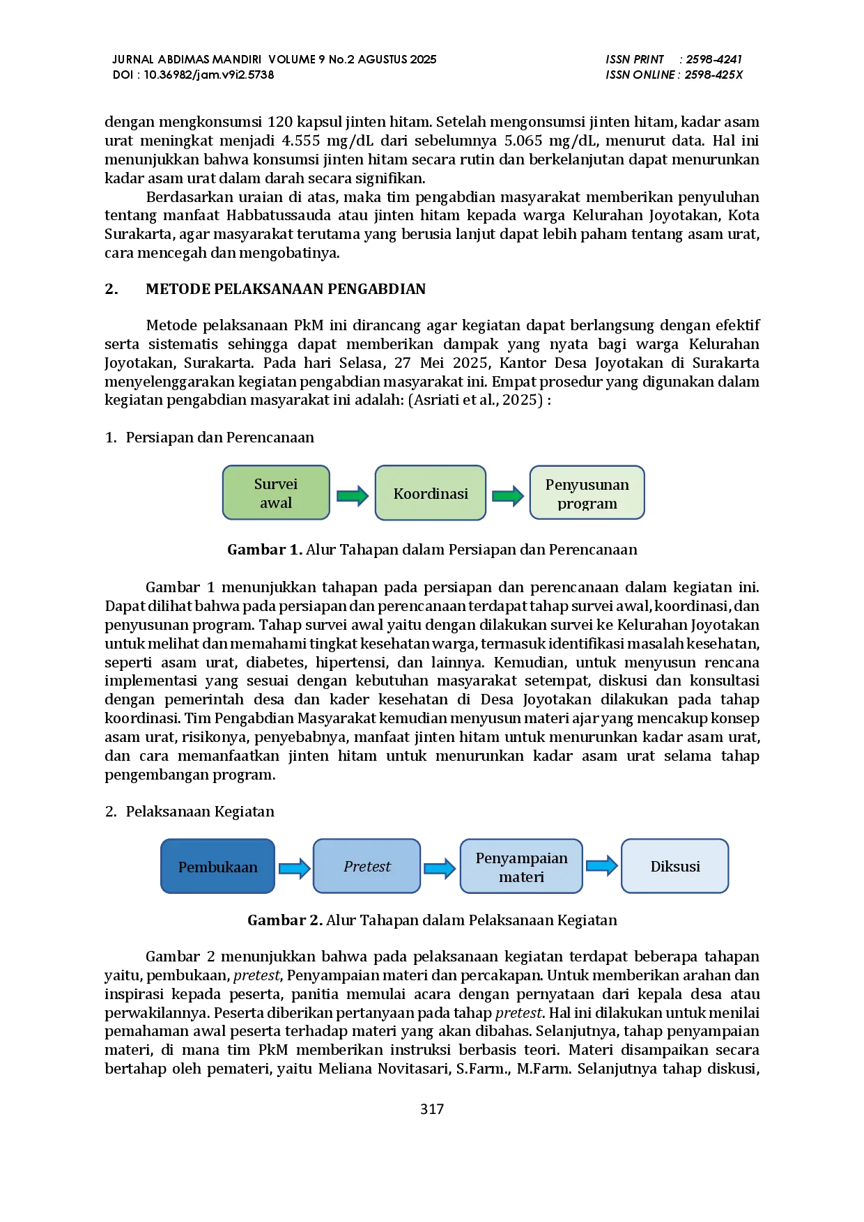juris Pemeriksaan Asam Urat Gratis dan Edukasi Penggunaan Habbatusauda Sebagai Penurun Kadar Asam Urat di Kelurahan Joyotakan Surakarta