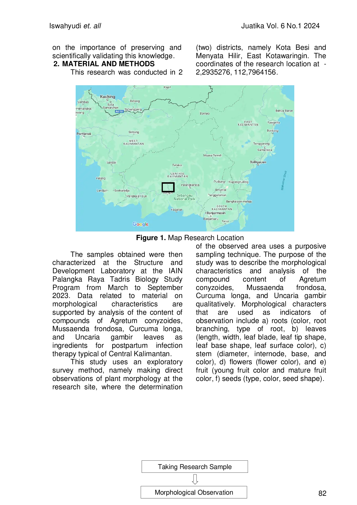 JURIS Morphological Characteristics and Content of Secondary Metabolite Compounds of Medicinal Plants for Postpartum Infection Therapy