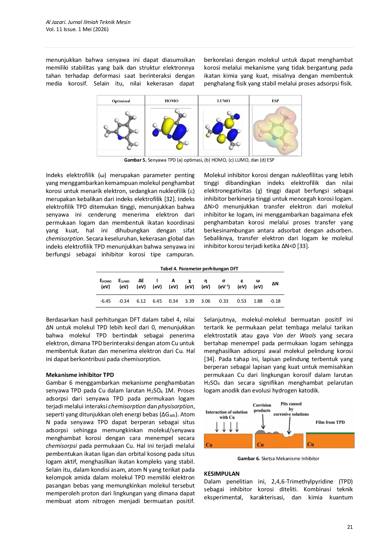 JURIS Inhibitor Dari Senyawa 2 4 6 Trimethylpyridine Sebagai Pelindung Korosi Pada Cu Dalam Larutan H2SO4 1M