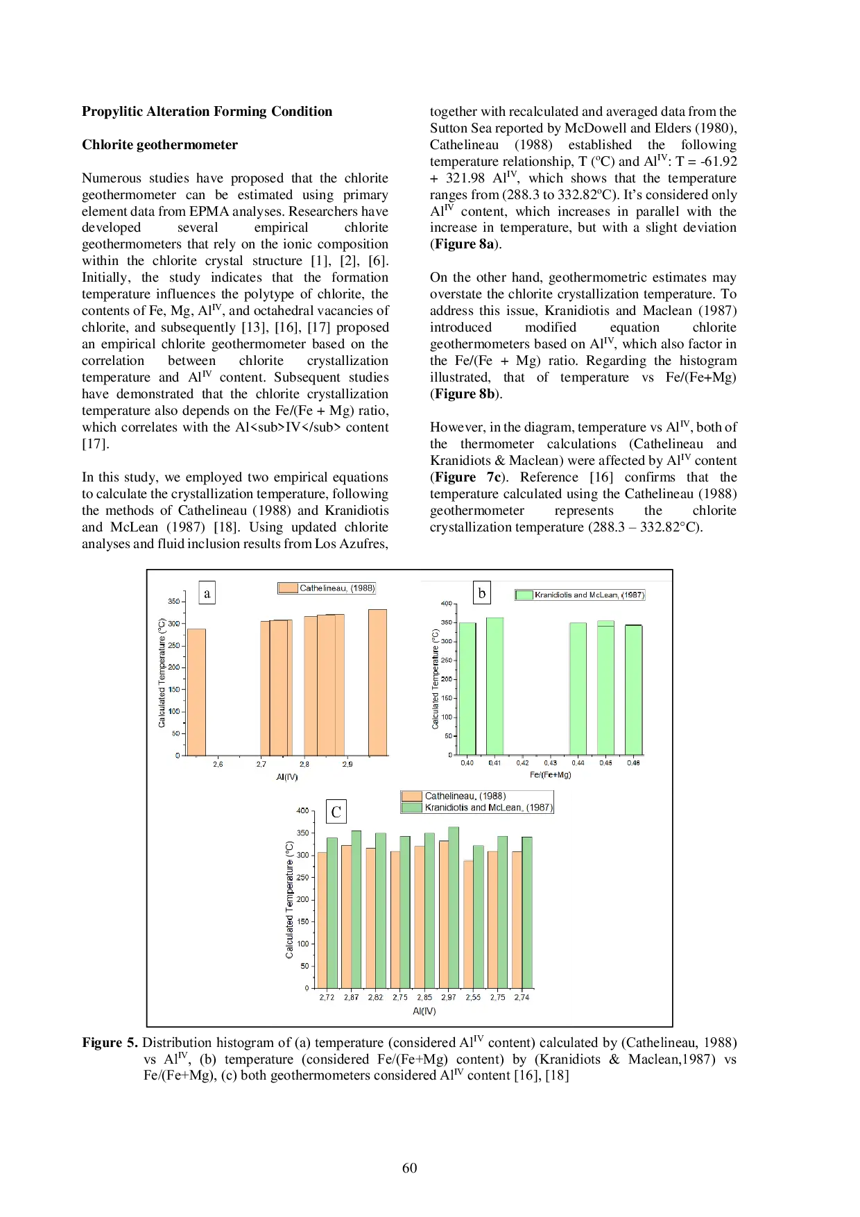JURIS Mineralogy And Chlorite Chemistry Constraints On The Formation Condition Of Propylitic Alteration In The Tujuh Bukit Porphyry Deposit East Java Indonesia