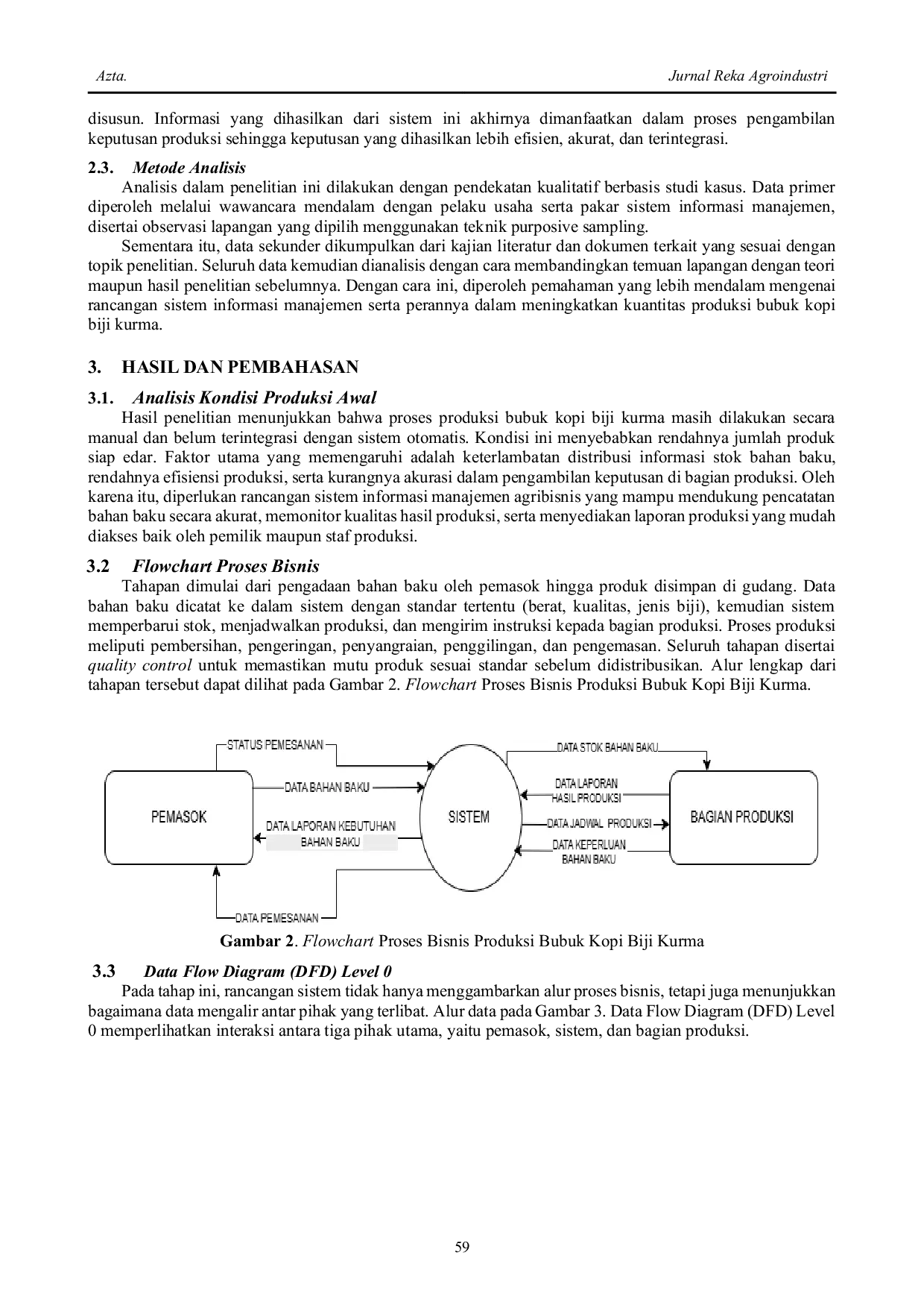JURIS Rancangan Peningkatan Produksi Bubuk Kopi Biji Kurma Melalui Sistem Informasi Agribisnis