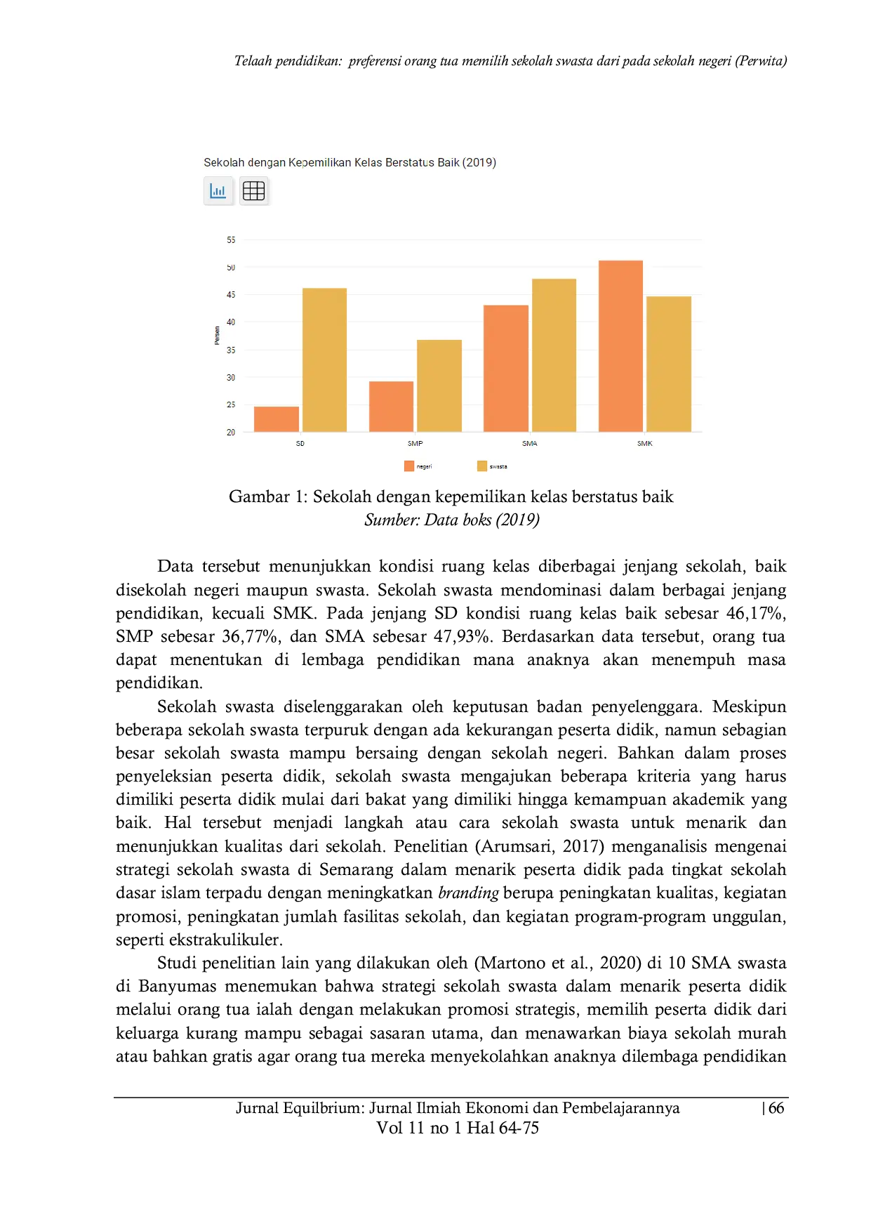 JURIS Telaah pendidikan preferensi orang tua memilih sekolah swasta daripada sekolah negeri