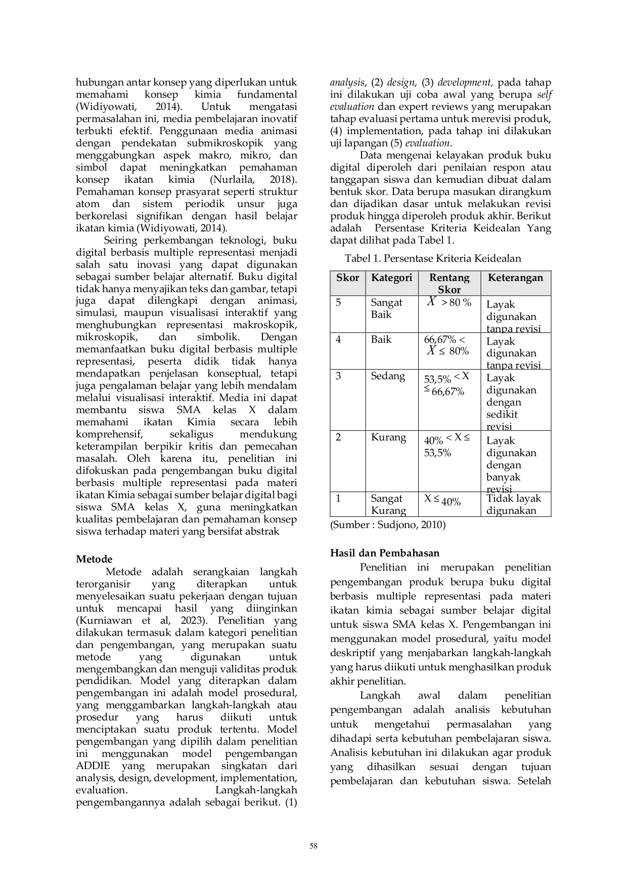 JURIS Pengembangan Buku Digital Berbasis Multiple Representasi Pada Materi Ikatan Kimia Sebagai Sumber Belajar Berbasis Digital Siswa SMA Kelas X