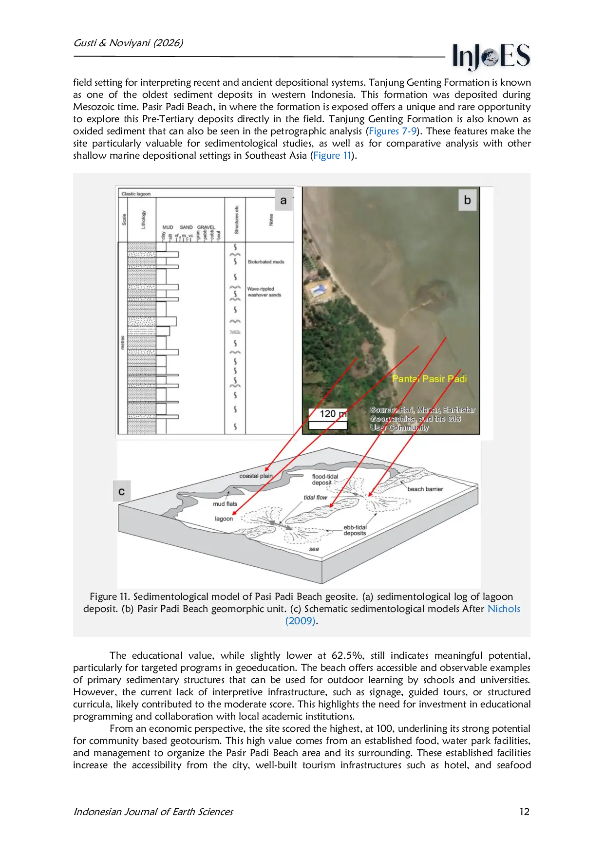 JURIS Modern Ripples and Oxide Limestone at Pasir Padi Beach Pangkalpinang Bangka Belitung Province Indonesia A Case for Geotourism Development
