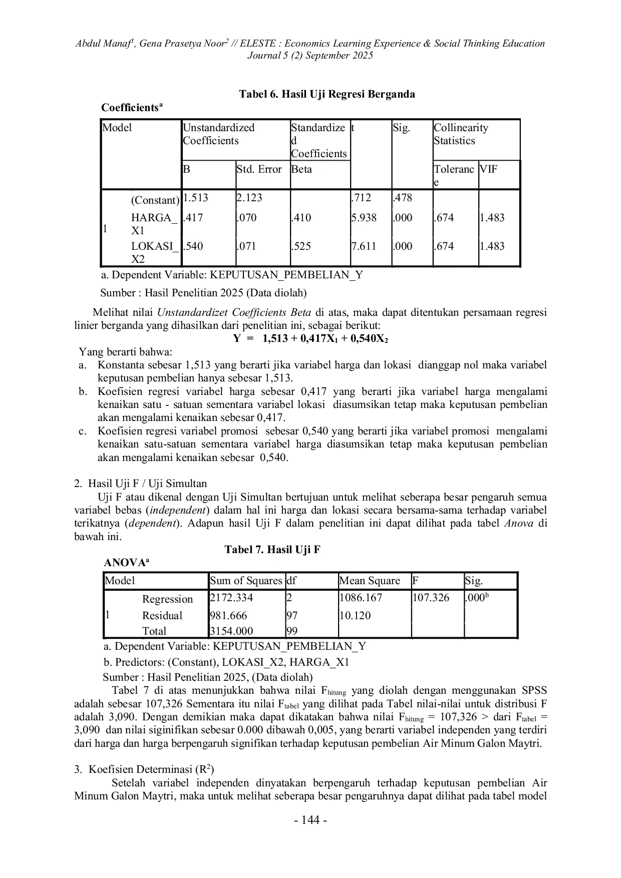 JURIS PENGARUH HARGA DAN LOKASI TERHADAP KEPUTUSAN PEMBELIAN AIR MINUM GALON MAYTRI DI DEPOK 2
