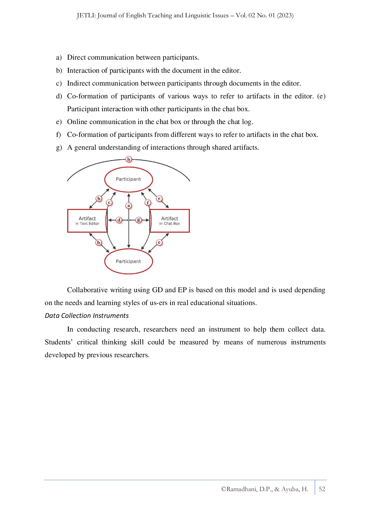 JURIS Trends and Developments in Online Collaborative Writing A Bibliometric Review