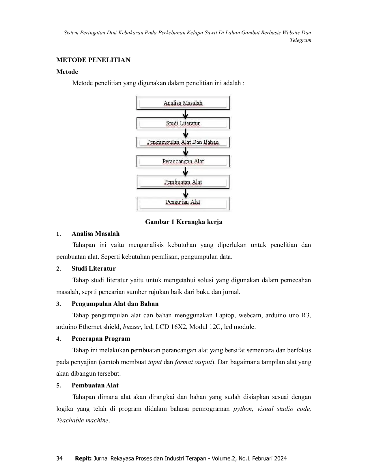 JURIS Sistem Peringatan Dini Kebakaran Pada Perkebunan Kelapa Sawit Di Lahan Gambut Berbasis Website Dan Telegram