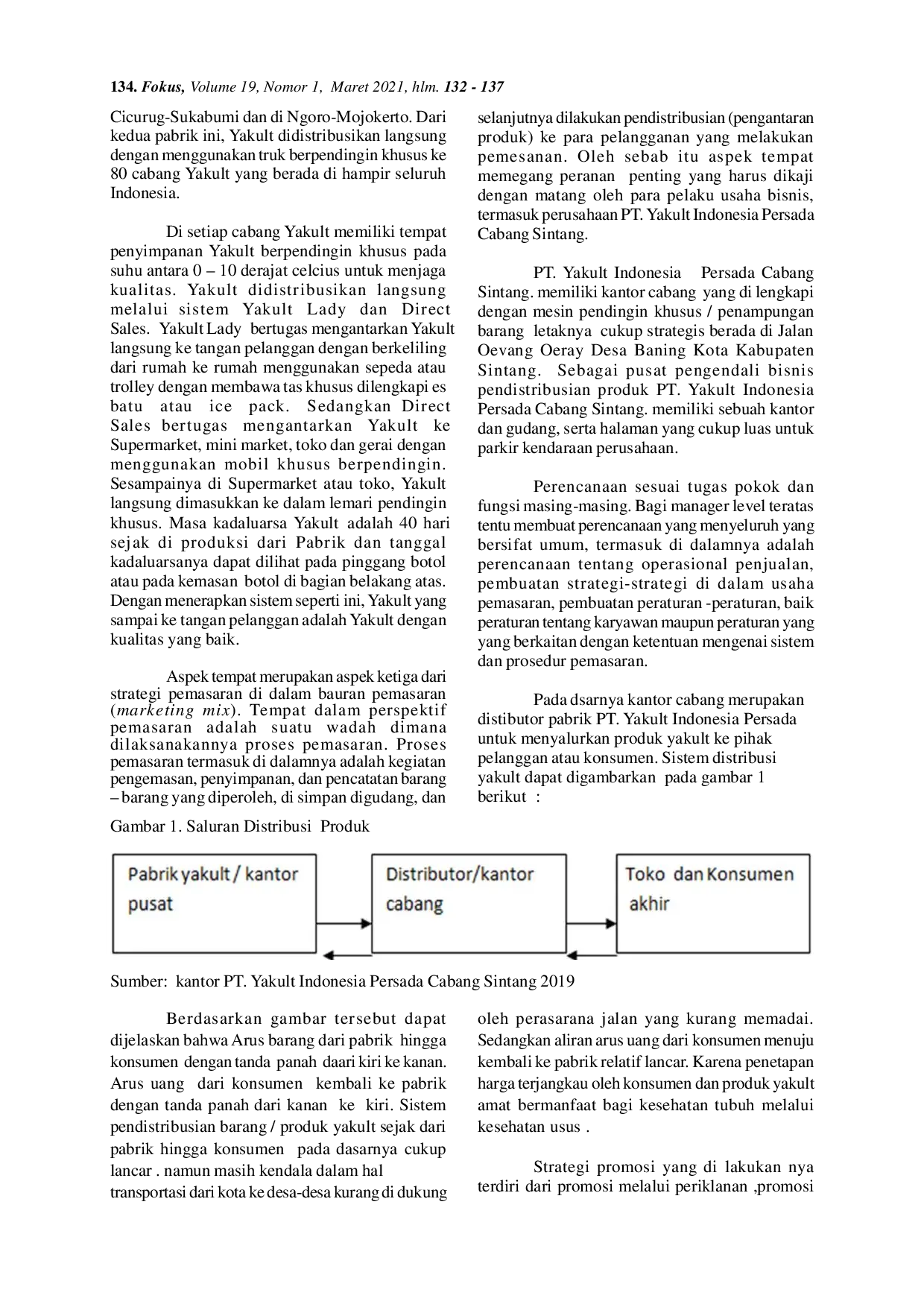JURIS Bauran Pemasaran Pt Yakult Indonesian Bersada Cabang Sintang