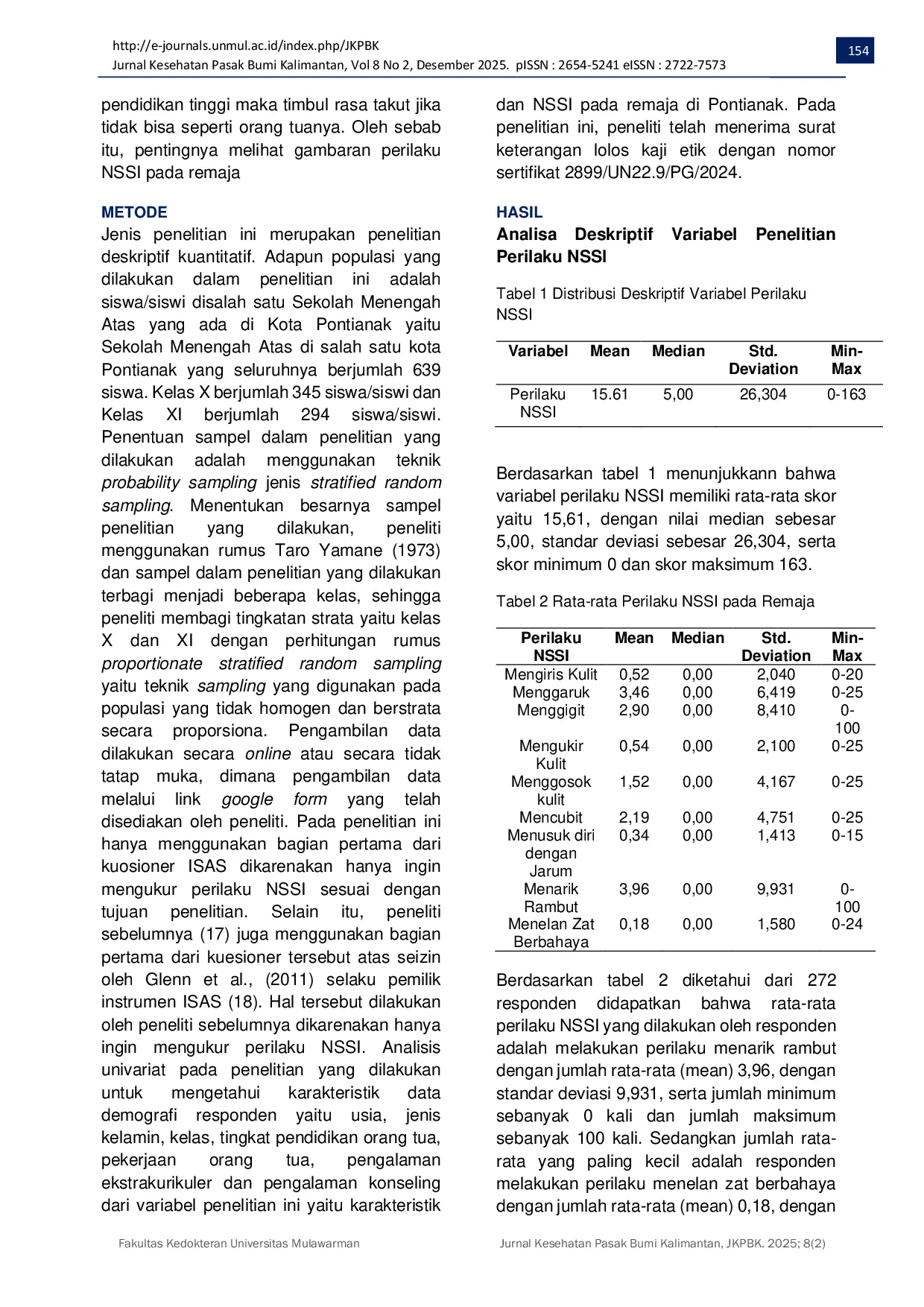 JURIS Non Suicidal Self Injury NSSI Among Adolescents in Senior High School at Pontianak City