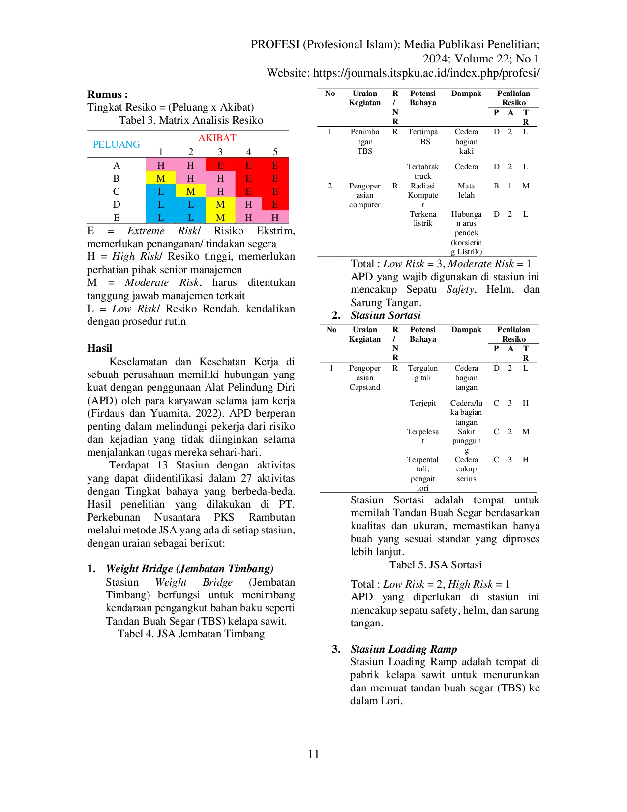 JURIS Analisis Risiko Kecelakaan Kerja Dan Kepatuhan Penggunaan APD Di Stasiun Pengolahan PTPN IV Regional I PKS Rambutan