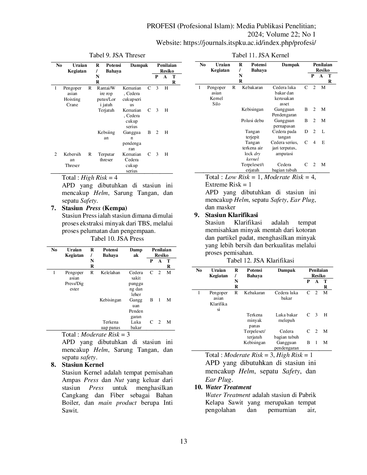 JURIS Analisis Risiko Kecelakaan Kerja Dan Kepatuhan Penggunaan APD Di Stasiun Pengolahan PTPN IV Regional I PKS Rambutan