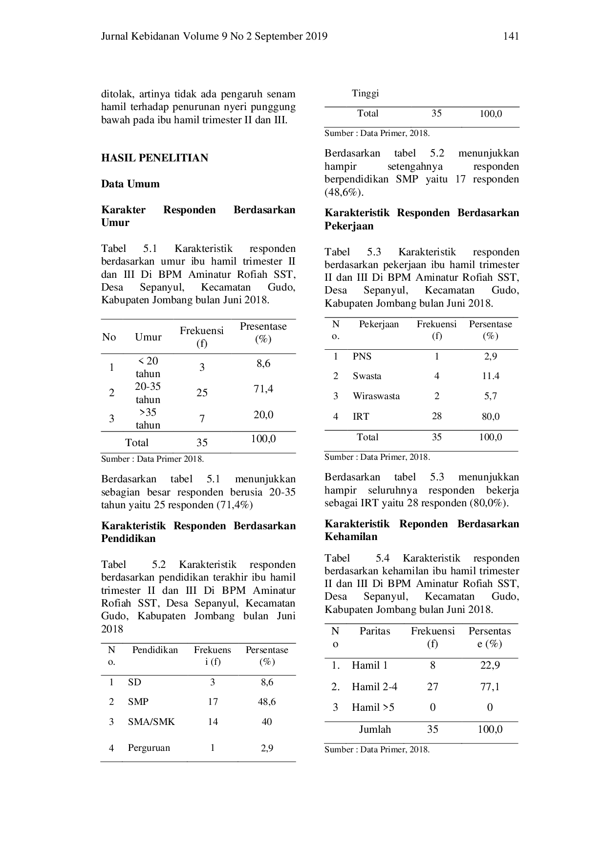 juris Pengaruh Senam Hamil Terhadap Penurunan Nyeri Punggung Bawah Pada Ibu Hamil Trimester II DAN III