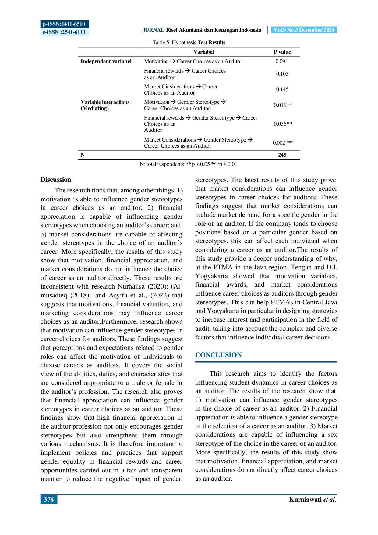 JURIS Career Choice As An Auditor Analysis on Determinant Factors of Perguruan Tinggi Muhammadiyah and Aisyiyah PTMA in Central Java and D I Yogyakarta