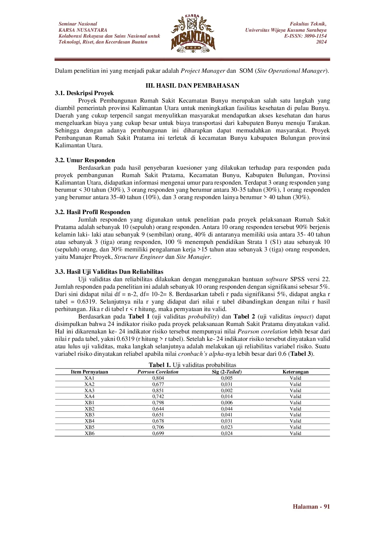 JURIS Evaluasi Risiko Pelaksanaan Proyek Pembangunan Rumah Sakit Pratama Kecamatan Bunyu Provinsi Kalimantan Utara
