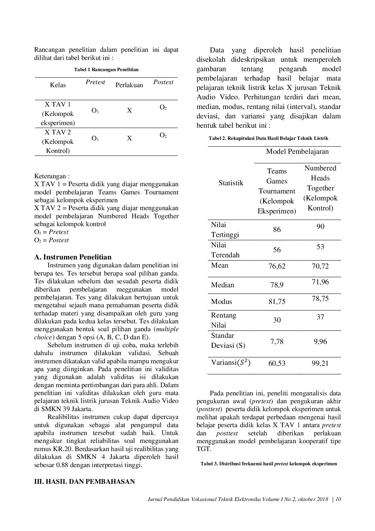 JURIS Pengaruh Model Pembelajaran Teams Games Tournament Dan Numbered Heads Together Terhadap Hasil Belajar Teknik Listrik Di SMK N 39 Jakarta