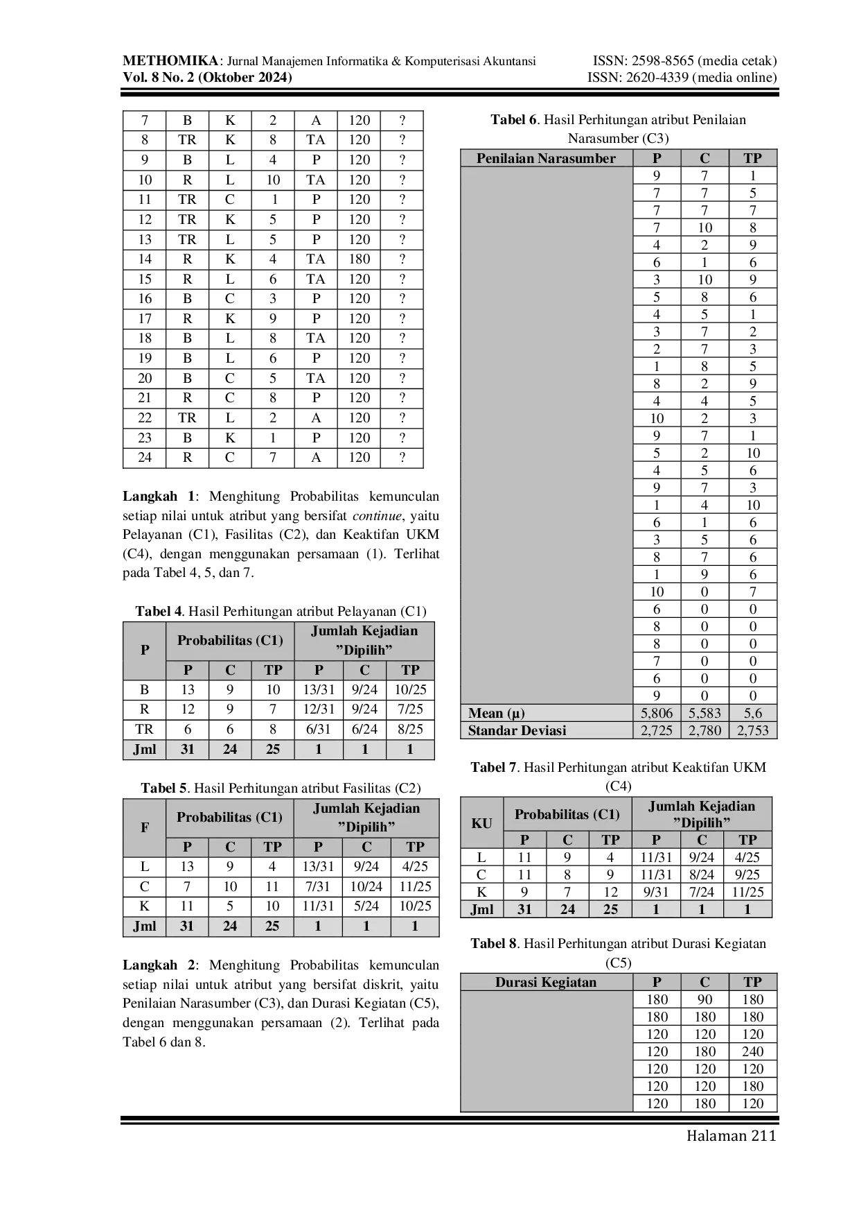 JURIS Analisis Tingkat Kepuasan Mahasiswa Dalam Kegiatan Ukmt Di Stikom Cki Menggunakan Algoritma Naive Bayes
