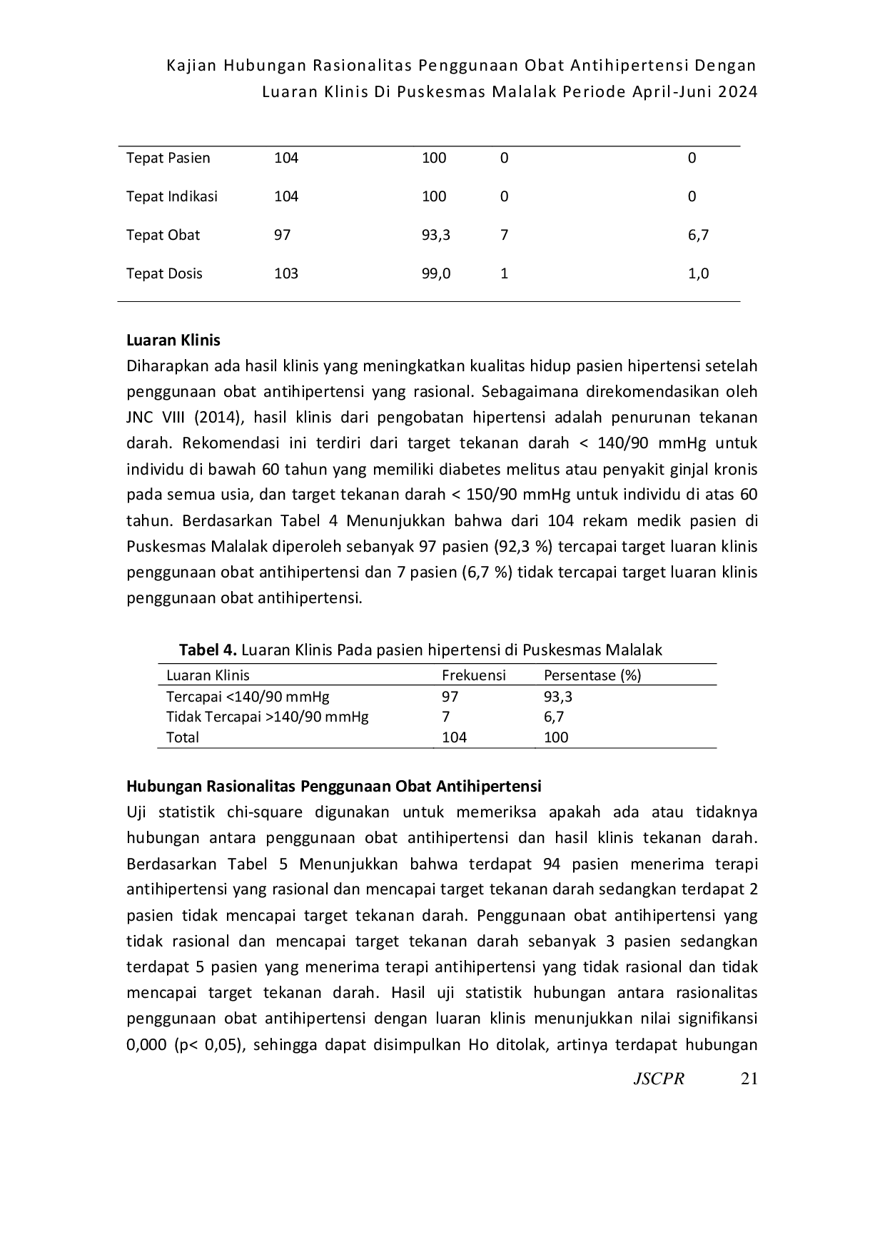 JURIS Kajian Hubungan Rasionalitas Penggunaan Obat Antihipertensi Dengan Luaran Klinis Di Puskesmas Malalak Periode April Juni 2024