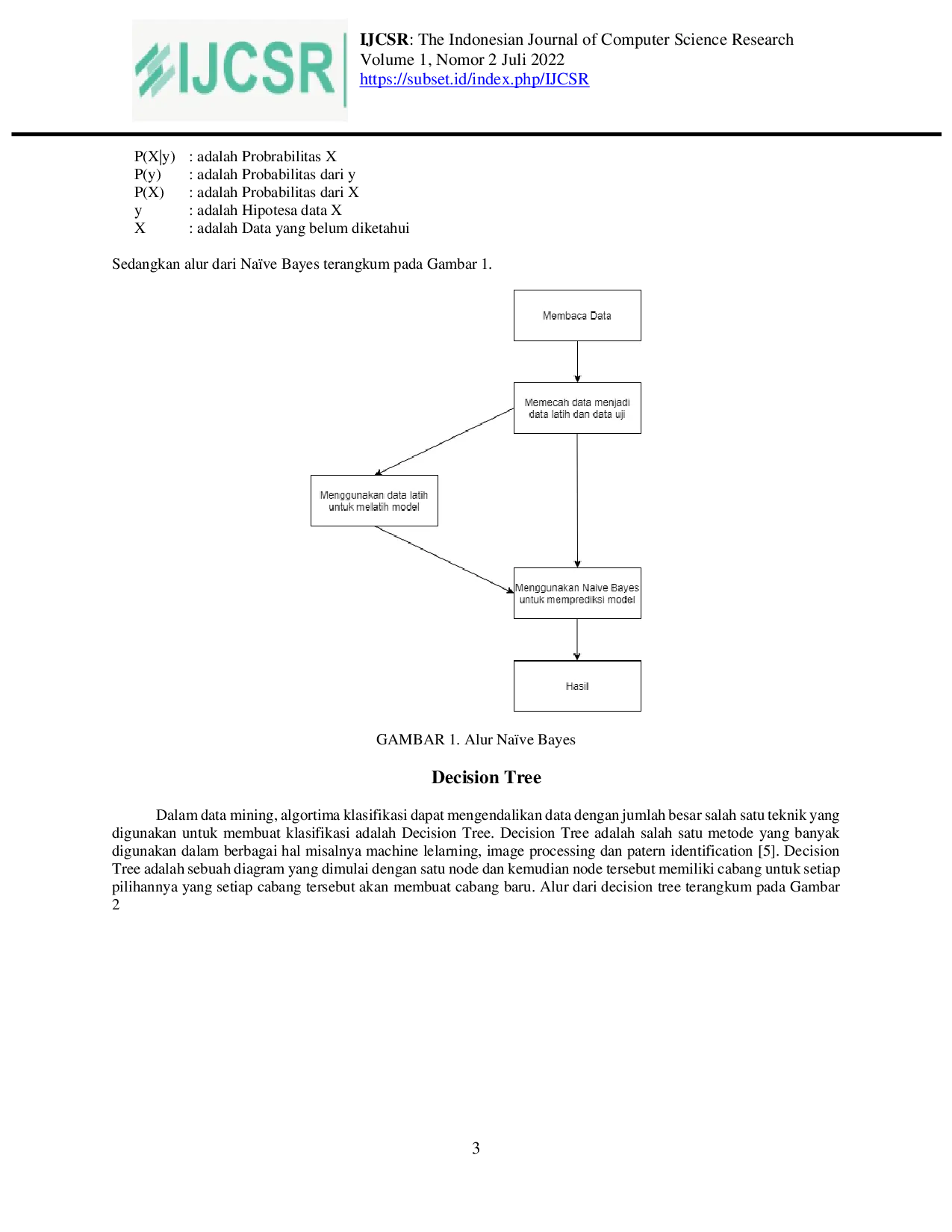 JURIS Perbandingan Algoritma Na ve Bayes dan Decision Tree Pada Sentimen Analisis
