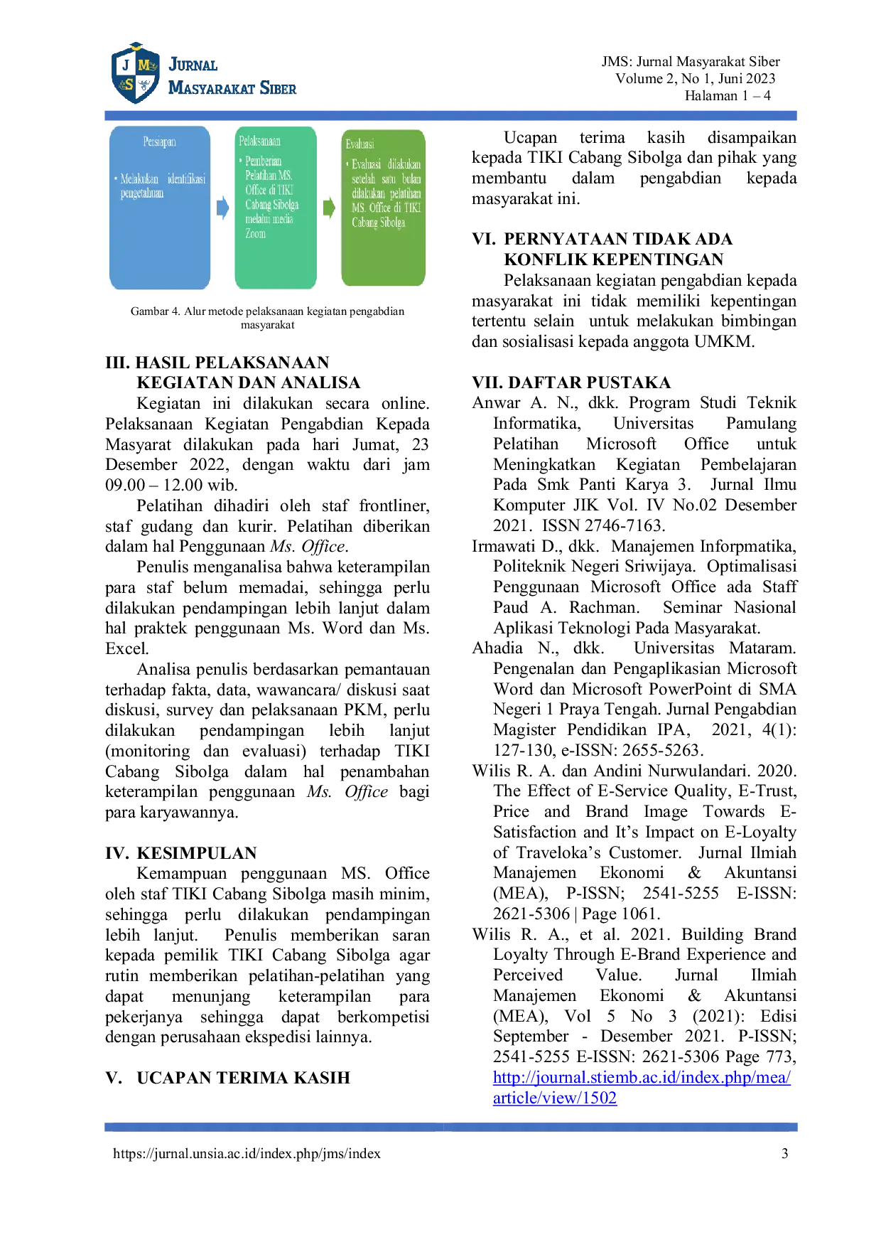 JURIS Pelatihan Penggunaan Ms Office Untuk Front Office Dan Supporting Staf Jasa Ekspedisi