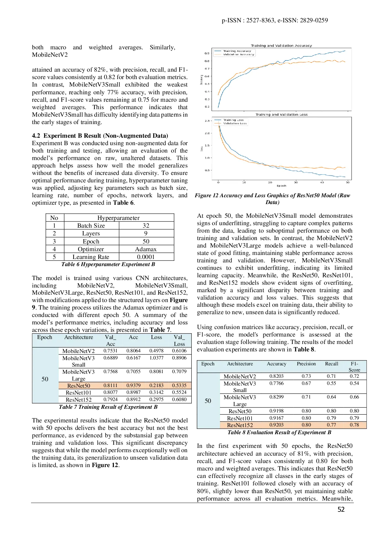 JURIS The Enhanced Dermatological Diagnosis Autoimmune and Non Autoimmune Skin Disease Classification Using MobileNet and ResNet
