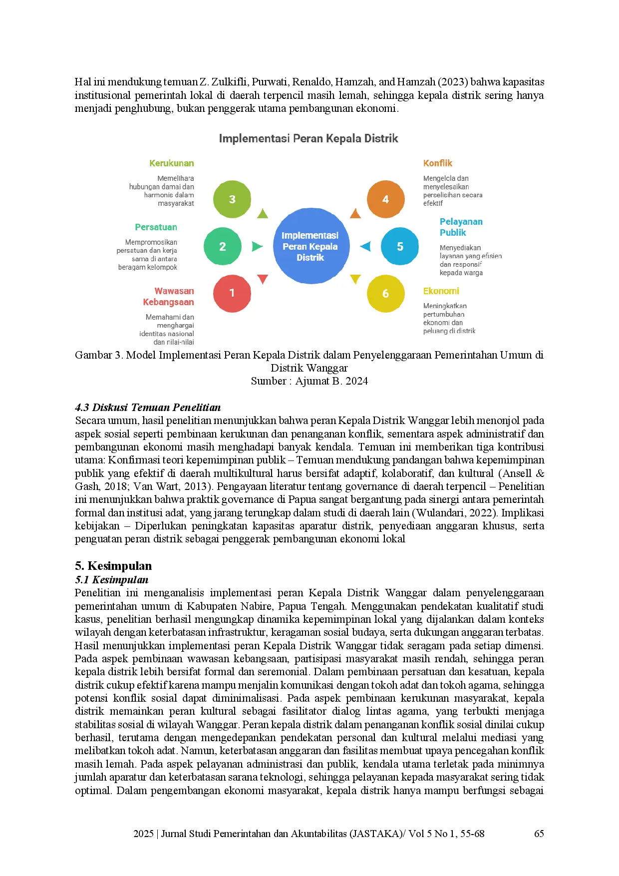 juris Implementasi Peran Kepala Distrik dalam Penyelenggaraan Pemerintahan Umum