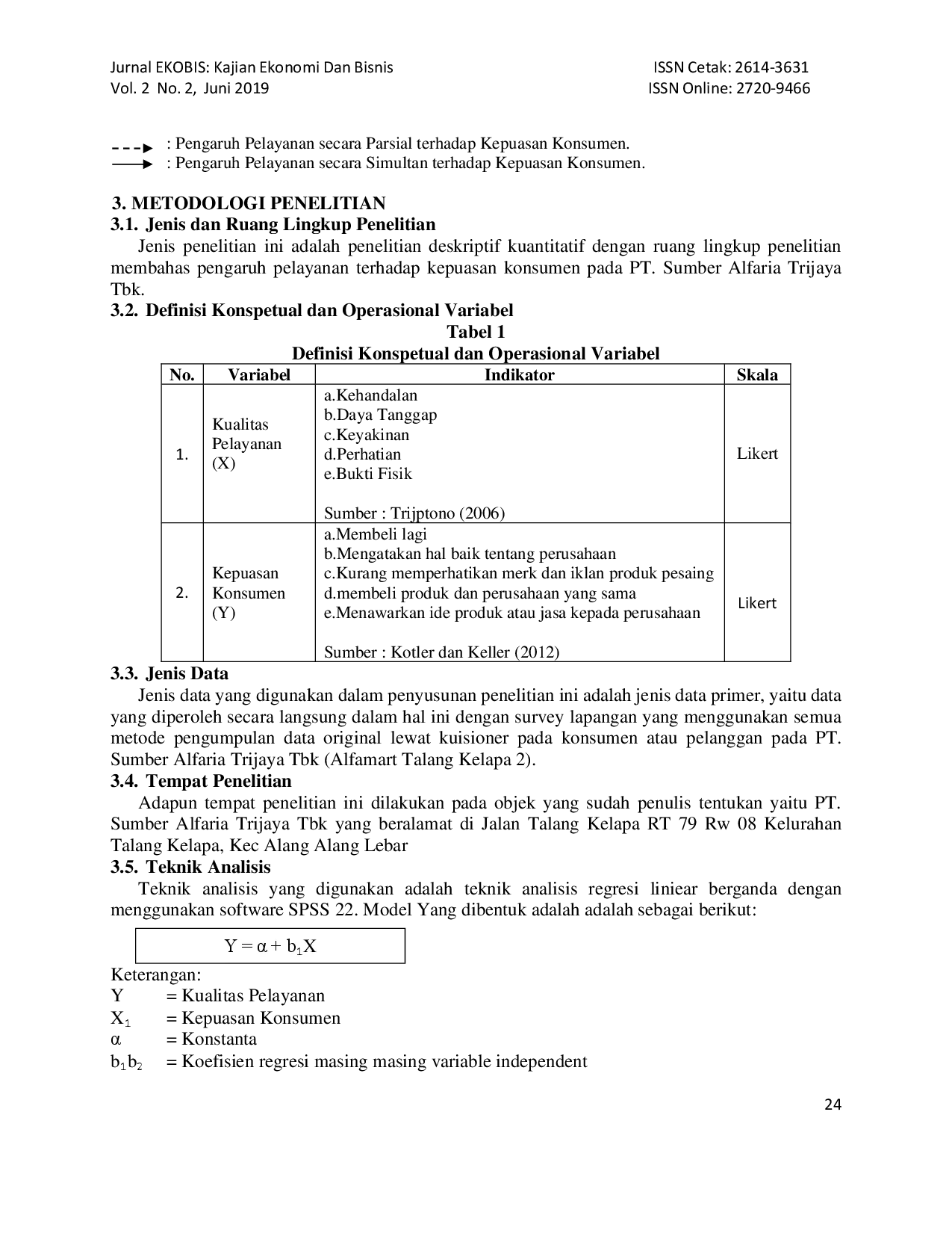 juris Pengaruh Kualitas Pelayanan Terhadap Kepuasan Konsumen Pada PT Sumber Alfaria Trijaya tbk alfamart talang kelapa 2