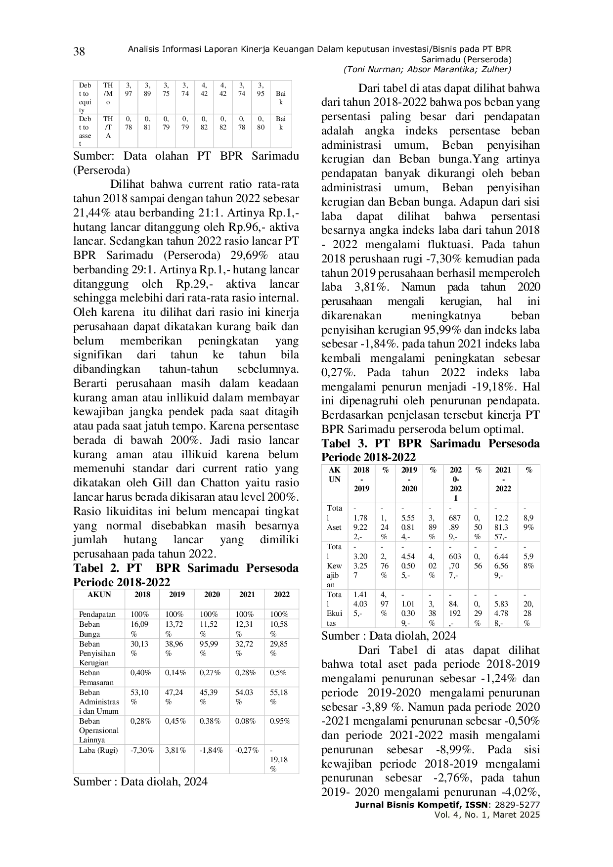 JURIS Analisis Informasi Laporan Kinerja Keuangan Dalam Keputusan Investasi Bisnis Pada PT BPR Sarimadu Perseroda