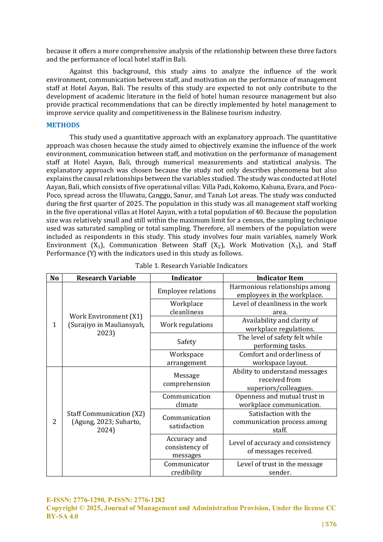 JURIS The Influence of Work Environment Communication Between Staff and Motivation on the Performance of Management Staff at Aayan Hotel