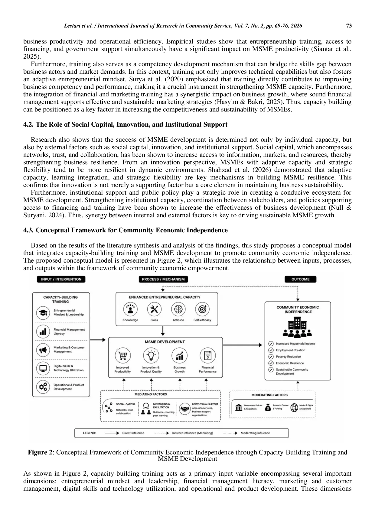 JURIS A Conceptual Framework for Enhancing Community Economic Independence through Capacity Building Training and MSME Development