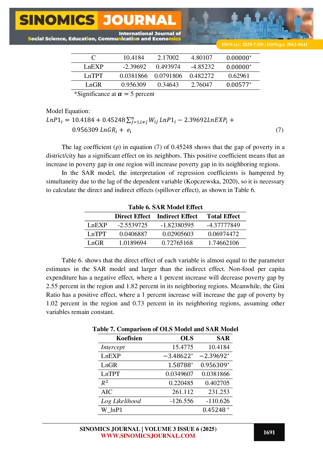 JURIS Exploring the Determinants of Poverty Gap in Sumatra Island A Spatial Regression Approach