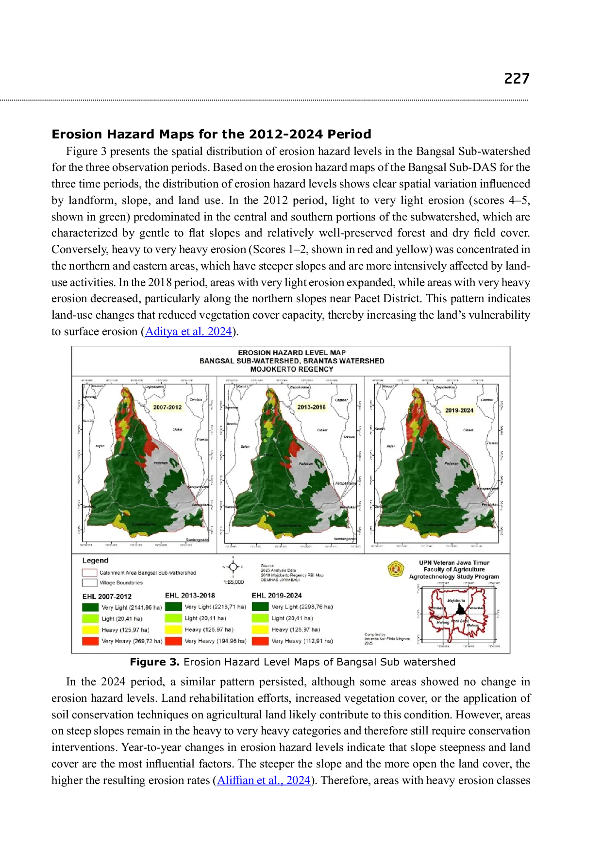 JURIS The Impact of Land Use Change on Erosion in the Bangsal Sub Watershed Mojokerto Regency