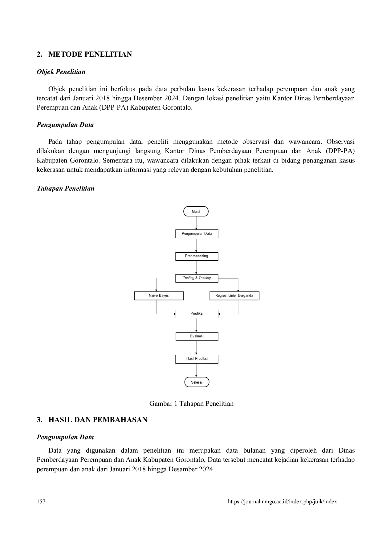 JURIS Prediksi Tingkat Kekerasan Pada Perempuan Dan Anak Di Kabupaten Gorontalo Menggunakan Machine Learning