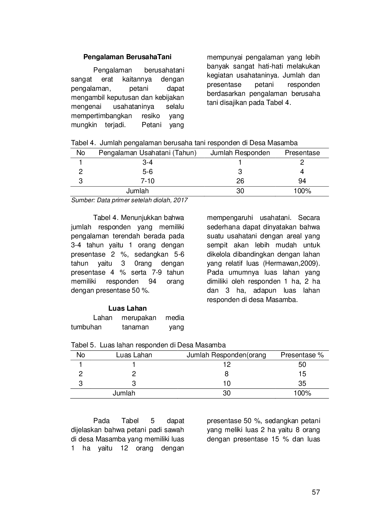 JURIS Kajian Produksi Padi Sawah Terhadap Penggunaan Pupuk Npk