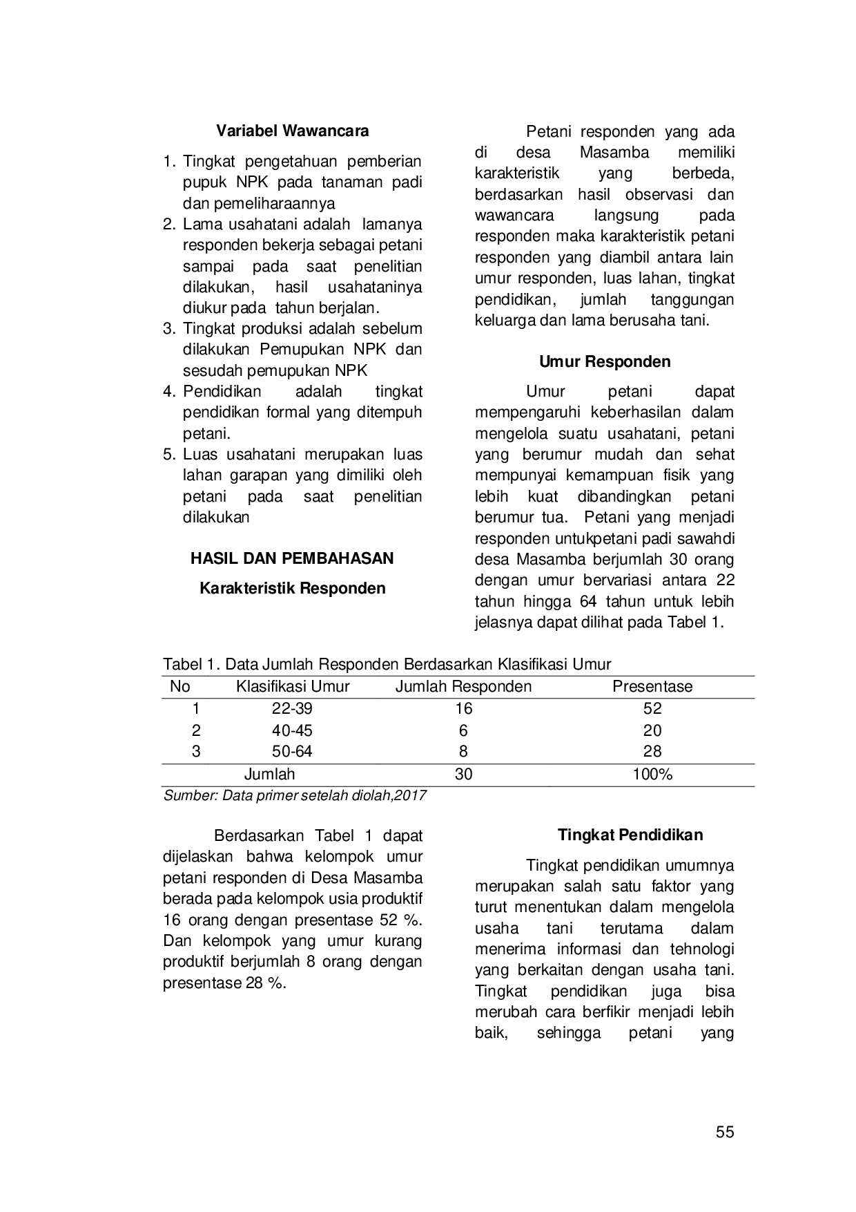 JURIS Kajian Produksi Padi Sawah Terhadap Penggunaan Pupuk Npk