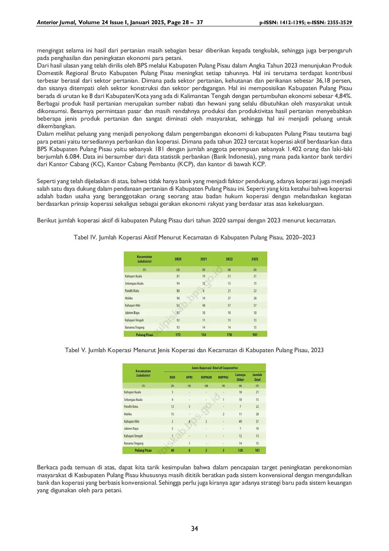 JURIS Analisis Kebijakan Eksplorasi Komuditi Pertanian Berbasis Local Wisdom dalam Mendorong Perkembangan Ekonomi Syariah di Kabupaten Pulang Pisau