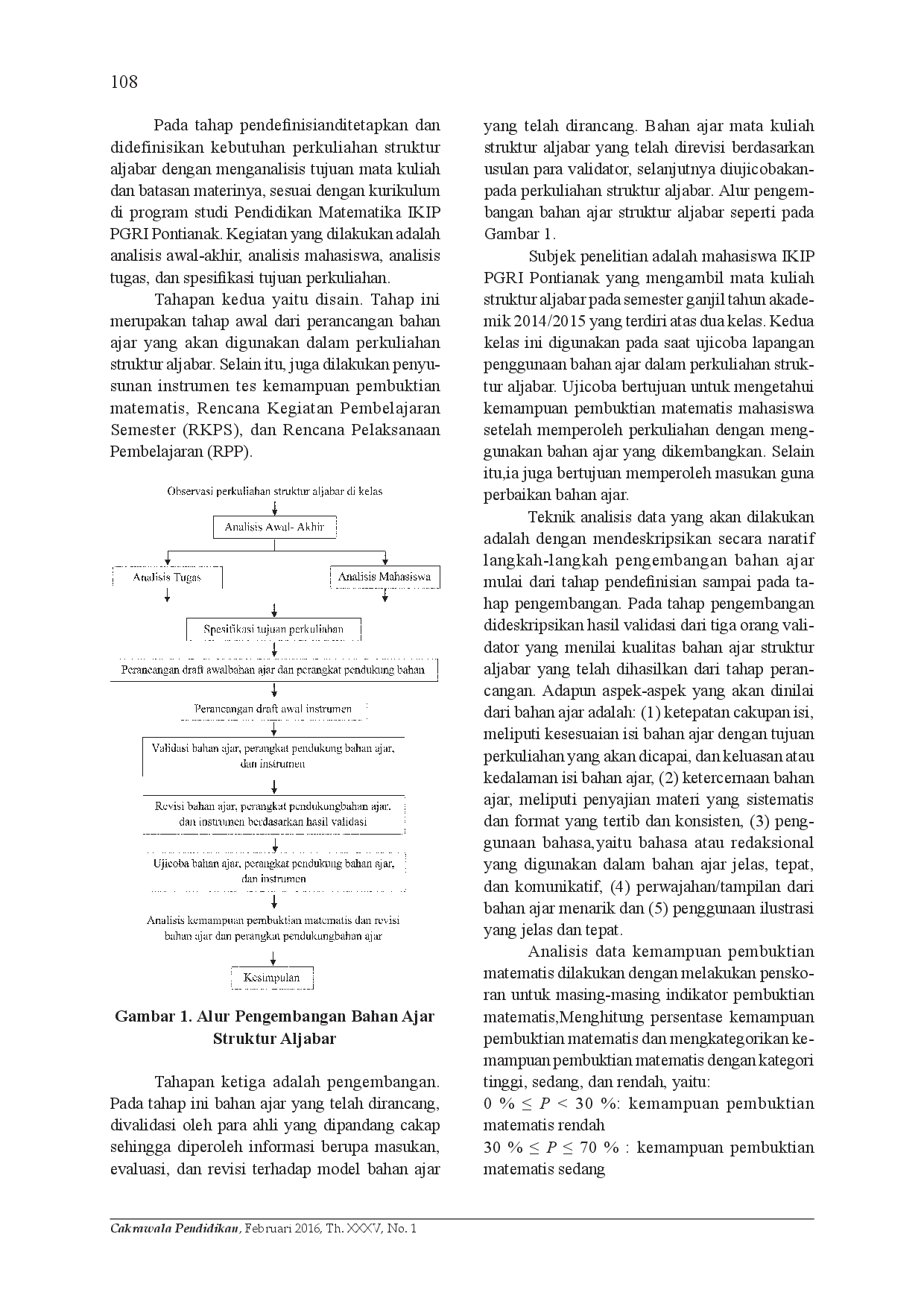 juris Pengembangan Bahan Ajar Struktur Aljabar untuk Meningkatkan Kemampuan Pembuktian Matematis Mahasiswa