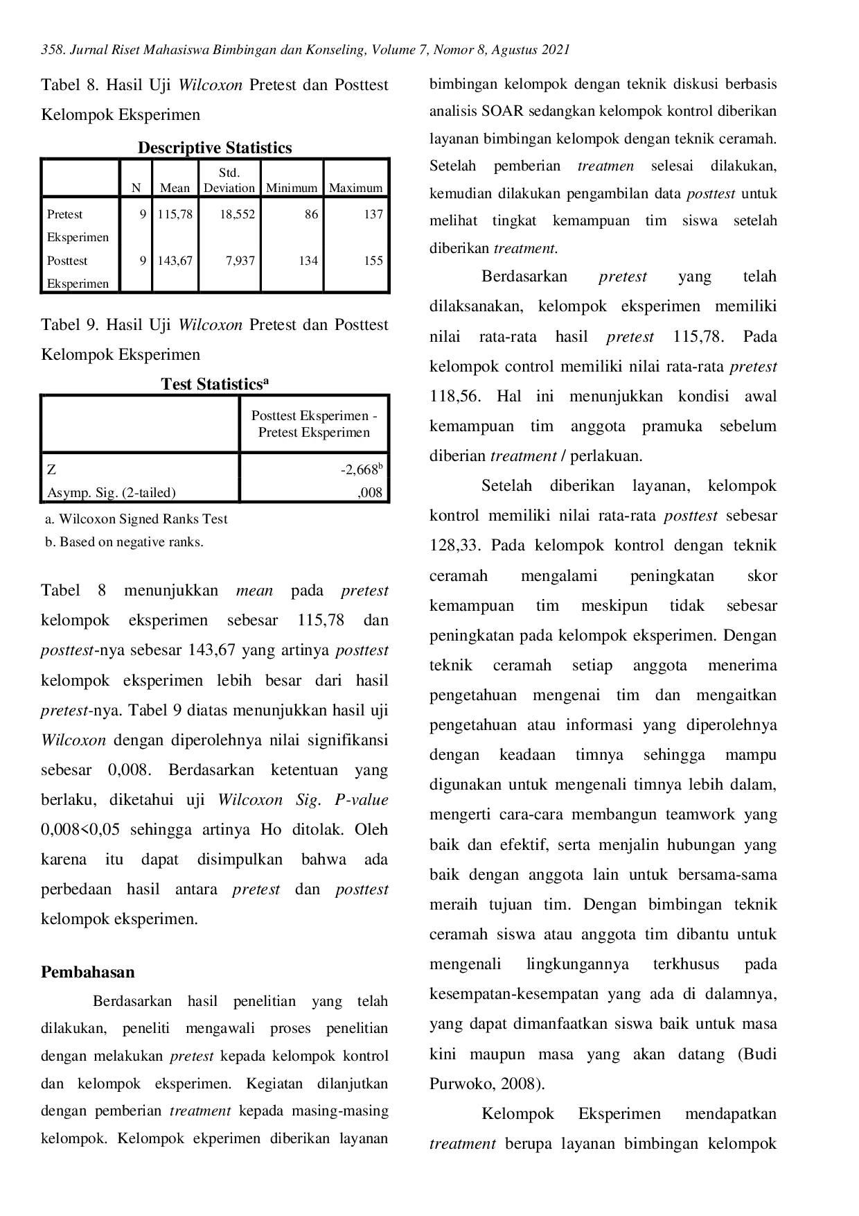 JURIS Efektivitas Bimbingan Kelompok Dengan Teknik Diskusi Berbasis Soar Strengths Opportunities Aspirations Results Untuk Meningkatkan Kemampuan Tim Pada Kegiatan Ekstrakurikuler Pramuka