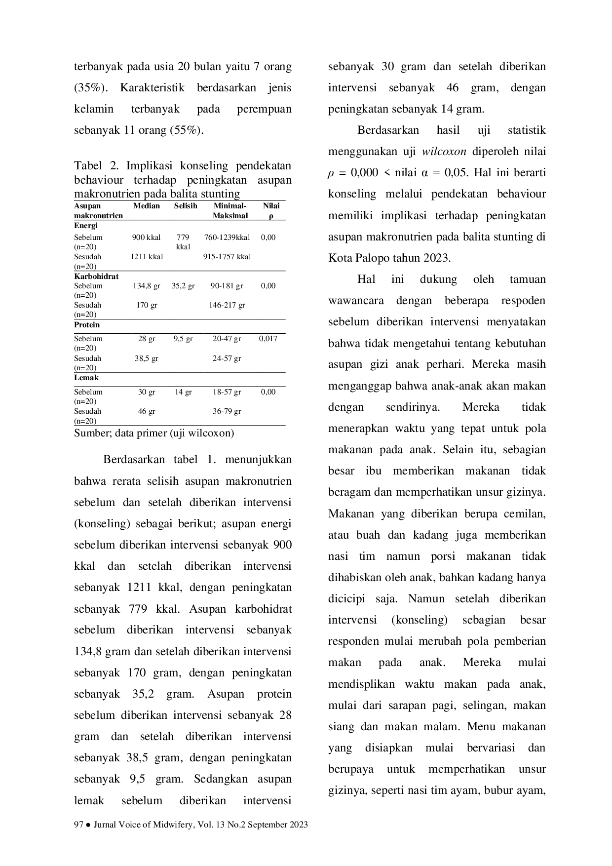 JURIS Implikasi Konseling Behavior Perilaku terhadap Peningkatan Asupan Makronutrion pada Balita Stunting