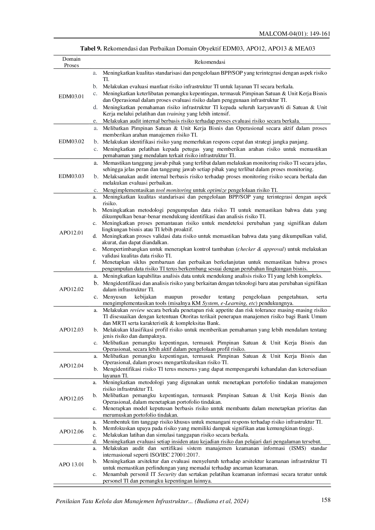 juris Penilaian Tata Kelola dan Manajemen Infrastruktur TI Bank BPD XYZ Menggunakan COBIT 2019